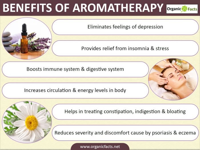 The Benefits Aromatherapy Massage – Woodland